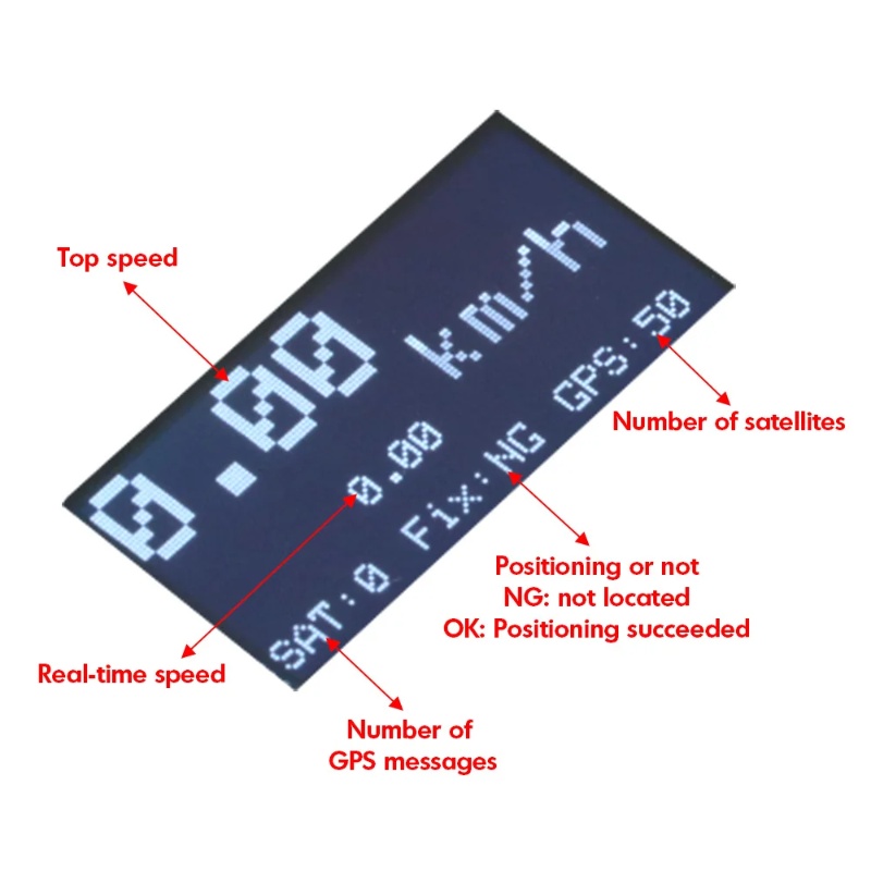 ZMR Drone RC com Velocímetro G - Drone Battery Plate avaliação e preço