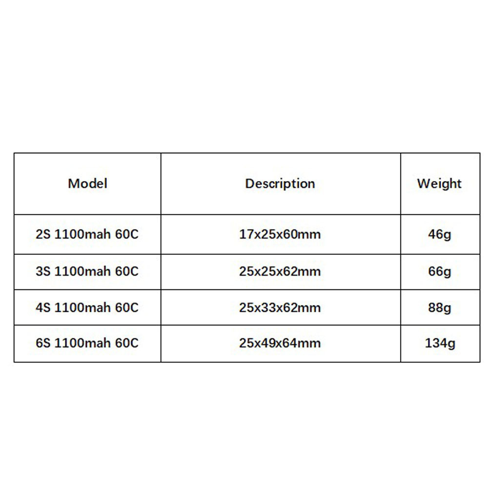 Gbn 1100mah 2S 3S 4S 6S 60c/12 - Drone Battery 4S avaliação e preço